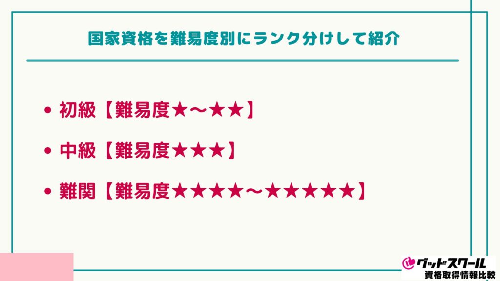 国家資格 難易度 ランク分け