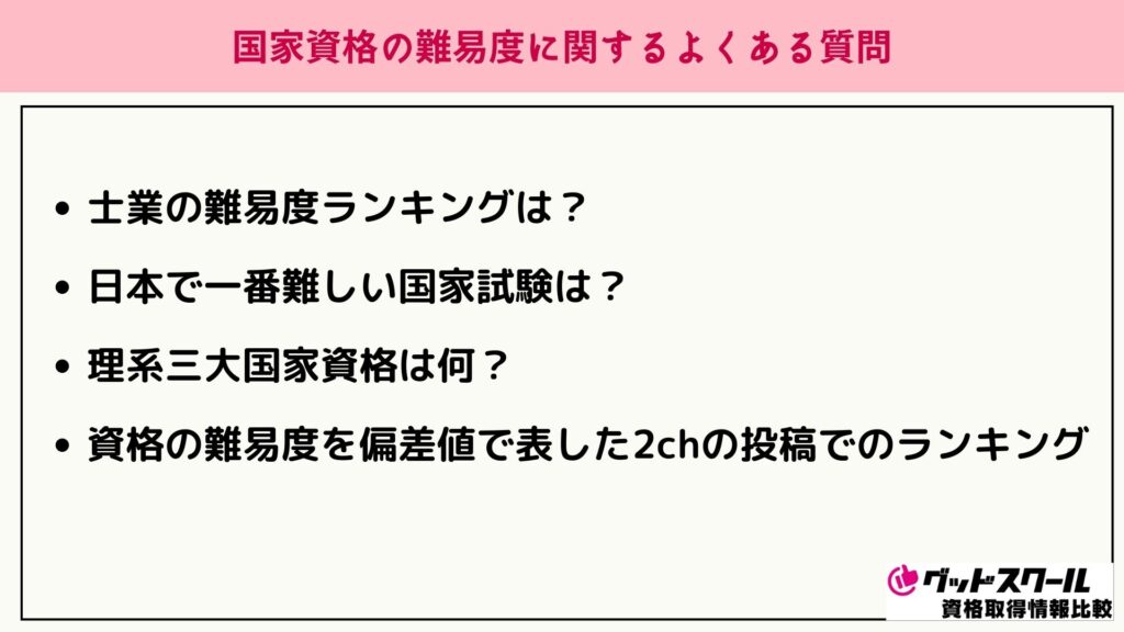 国家資格 難易度 よくある質問