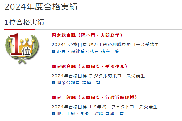 LEC 公務員 2024年度 合格実績