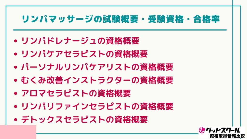 リンパマッサージ 試験概要