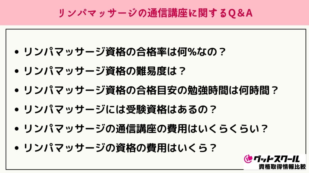 リンパマッサージ よくある質問