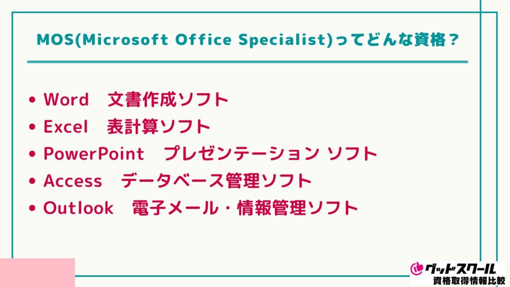 MOS どんな資格