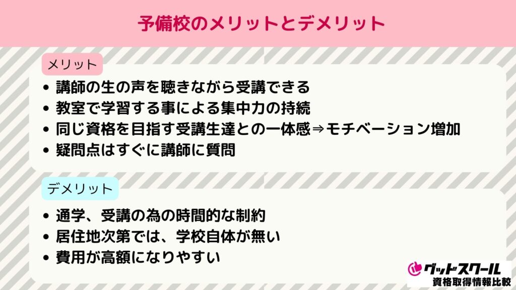 MOS 予備校 メリットデメリット
