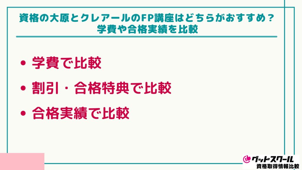 大原 FP クレアール 比較