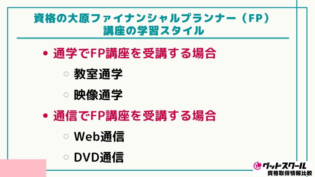 大原 FP 学習スタイル