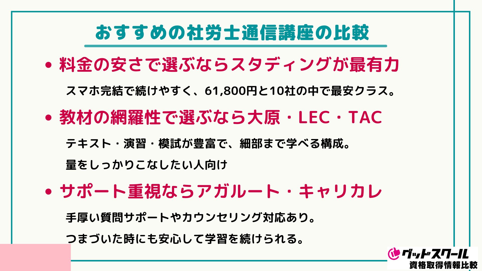 おすすめの社労士講座の比較
