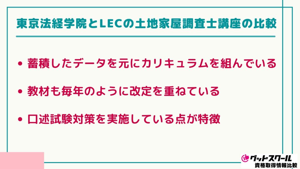 東京法経学院 土地家屋調査士 比較 LEC