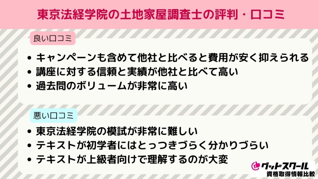 東京法経学院 土地家屋調査士 口コミ