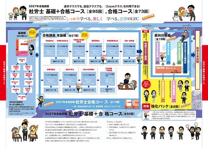 LEC 社労士 合格コース カリキュラム