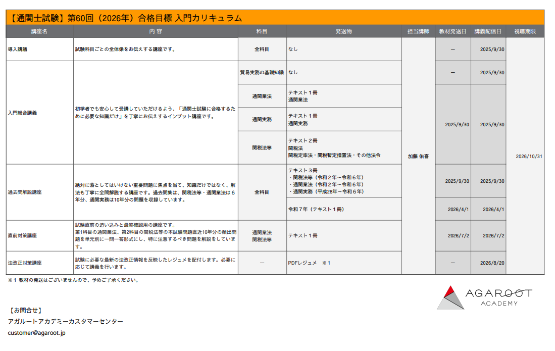 アガルート 通関士 2026年合格目標 入門カリキュラム