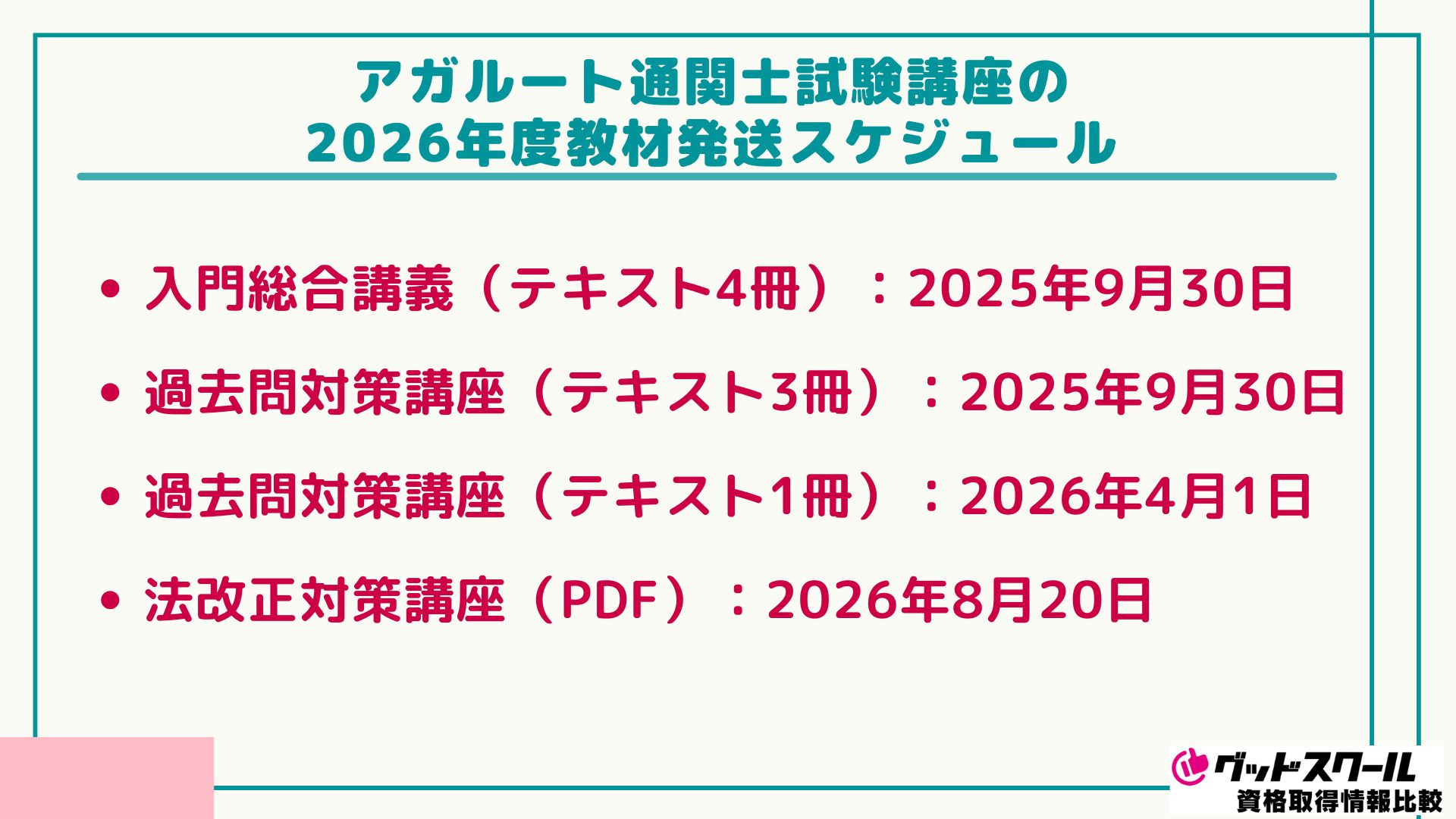 アガルート 通関士 教材発送スケジュール