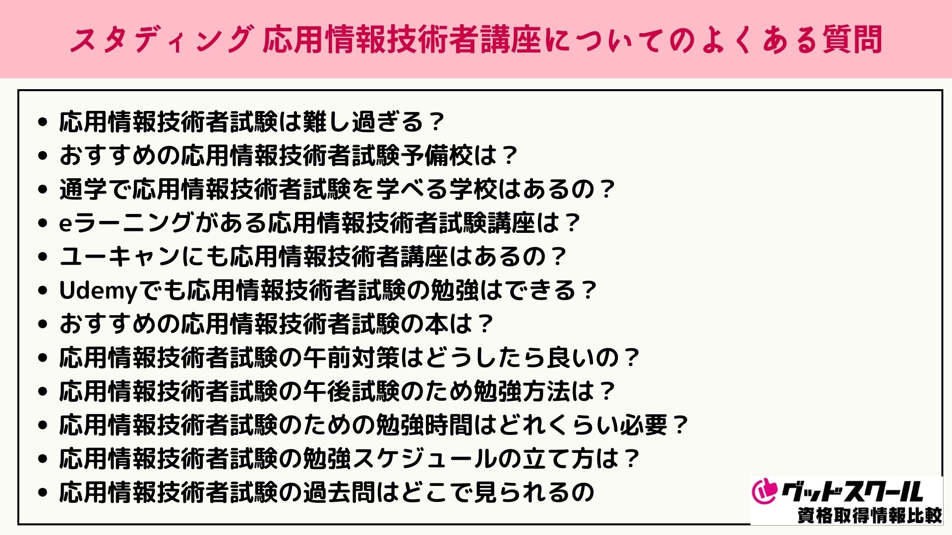 スタディング 応用情報技術者 よくある質問