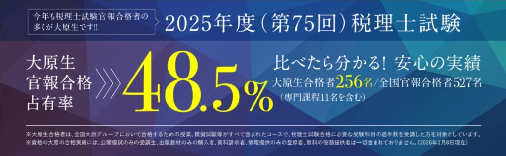 資格の大原 税理士 官報合格率 2025年