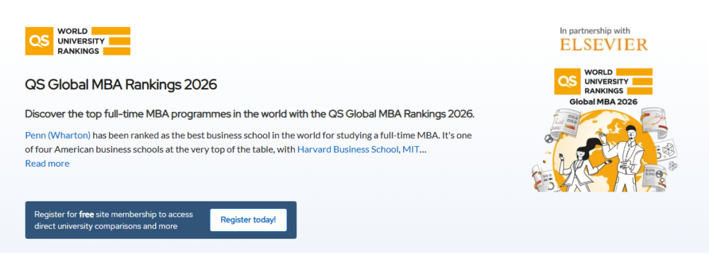 QS Global MBA Rankings 2026