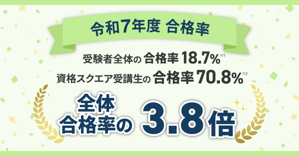 資格スクエア 宅建 令和7年 合格率