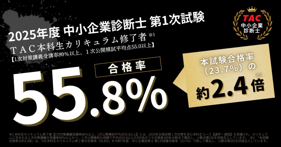 TAC 中小企業診断士 1次試験 合格率 2025年