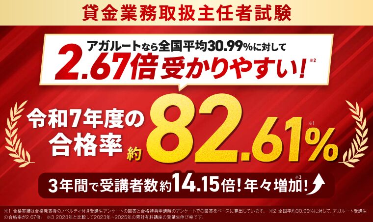アガルート 貸金業務取扱主任者 令和7年度 合格率