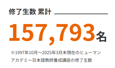 ヒューマンアカデミー 日本語教師 累計修了生数
