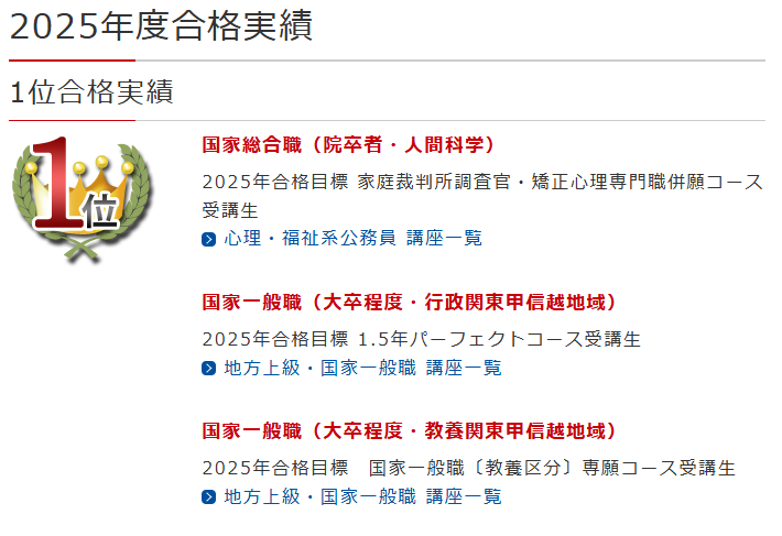 LEC 公務員 2025年度 合格実績