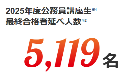 TAC 公務員 2025年度 最終合格者 5,119名