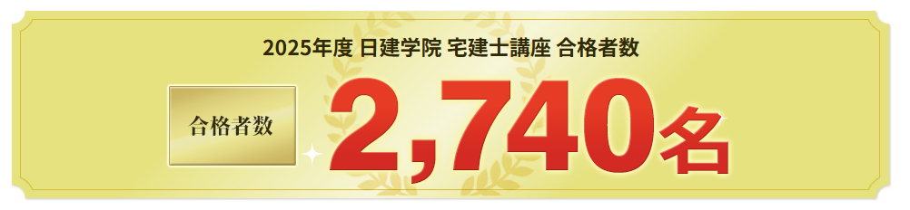 日建学院 宅建士 2025年度 合格者数