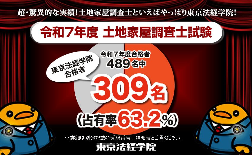 東京法経学院 土地家屋調査士 令和7年度 合格率