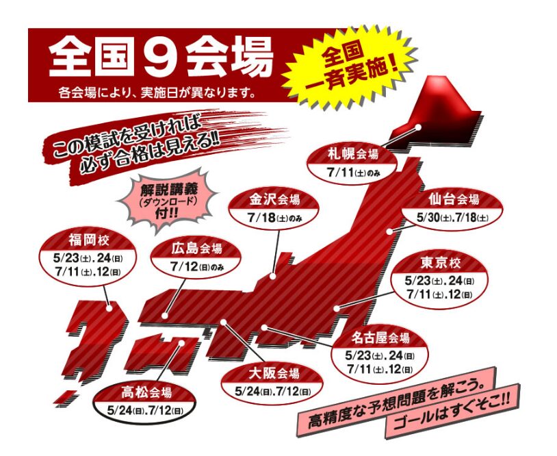 東京法経学院の土地家屋調査士講座の評判・口コミは？答練や模試も解説