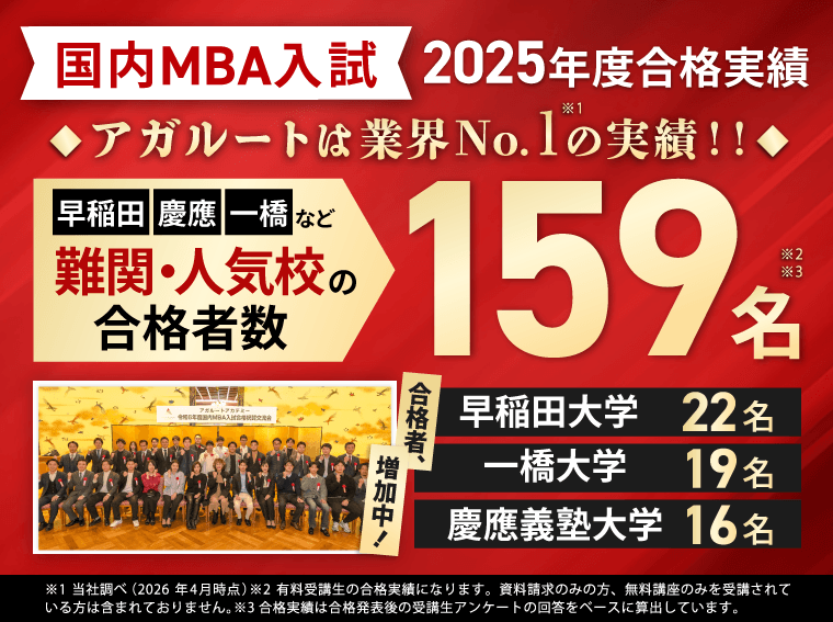 アガルート 国内MBA 2025年合格実績