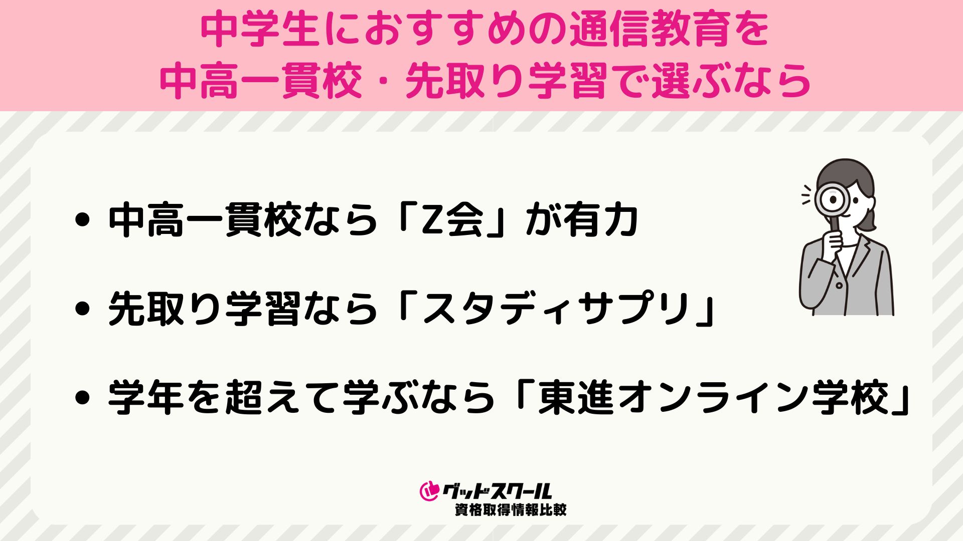 中学講座 中高一貫校・先取り学習で選ぶなら
