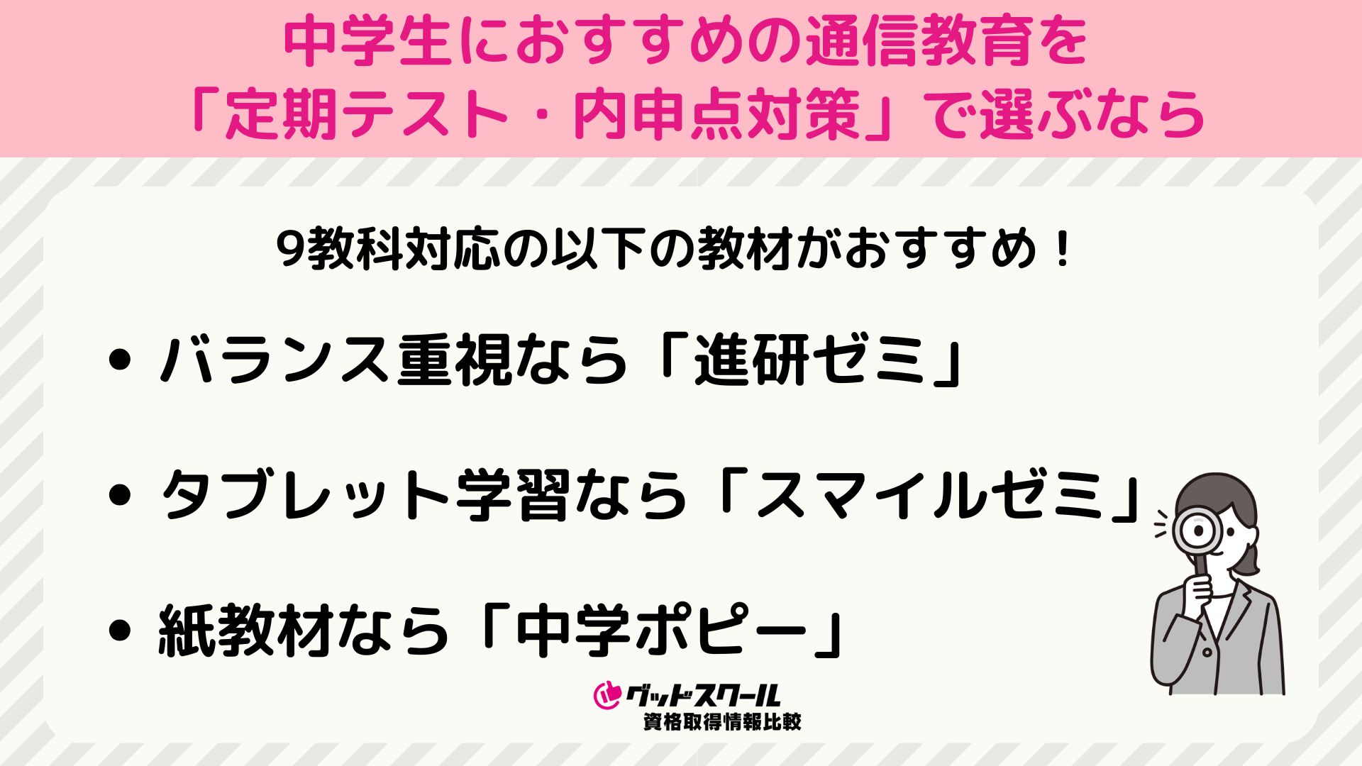 中学講座 定期テスト・内申点対策なら