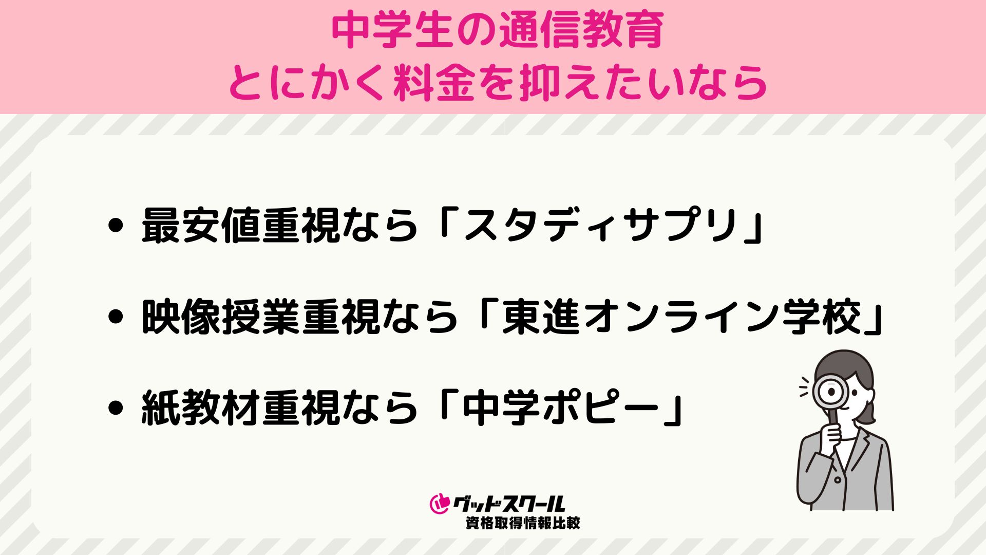 中学講座 料金を抑えるなら