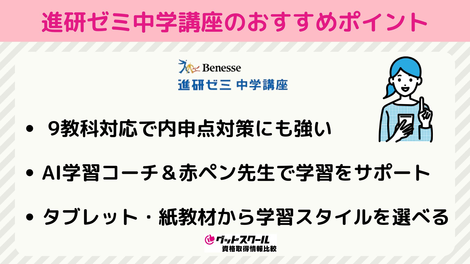 進研ゼミ中学講座 おすすめポイント