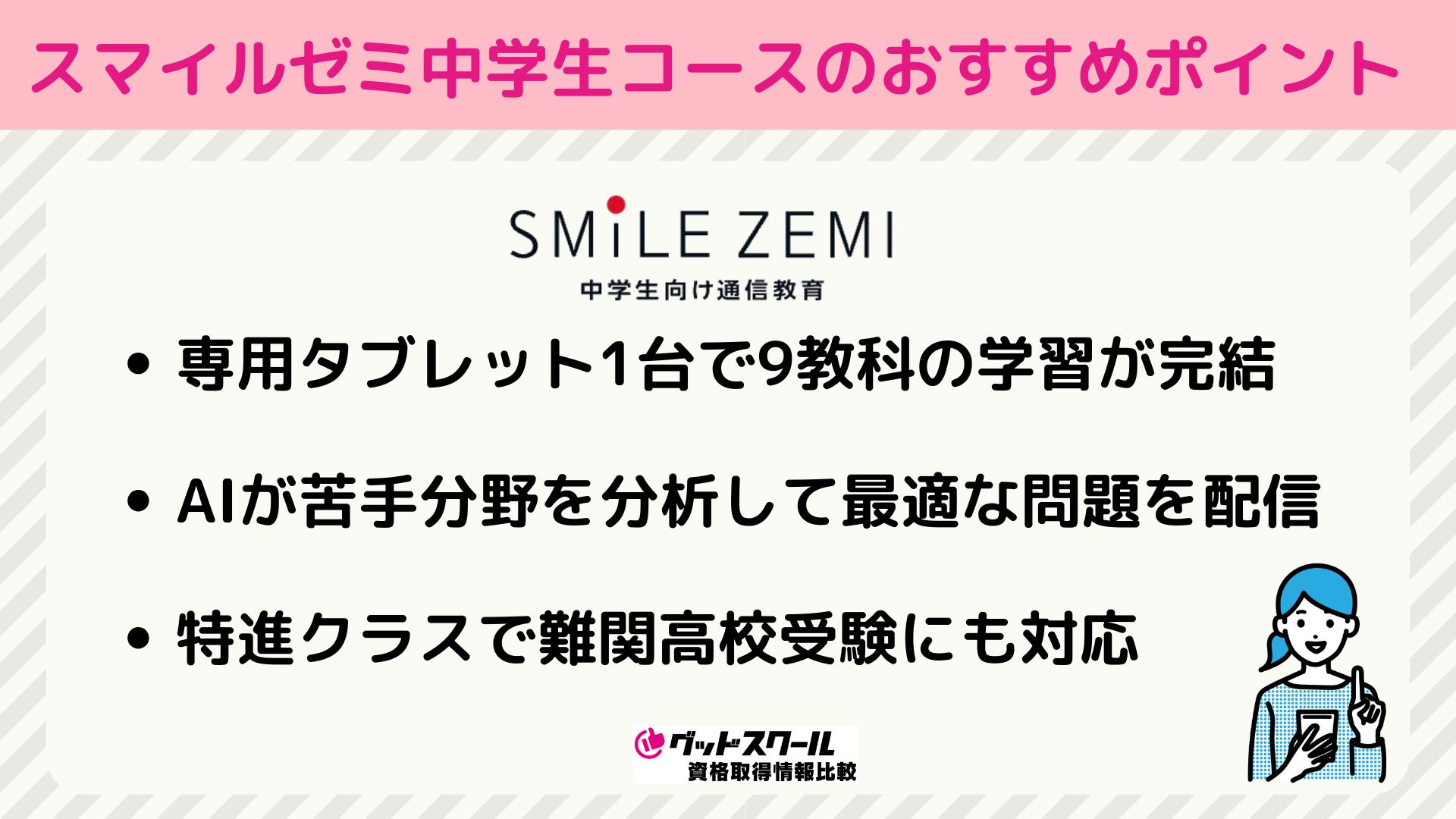 スマイルゼミ 中学コース おすすめポイント
