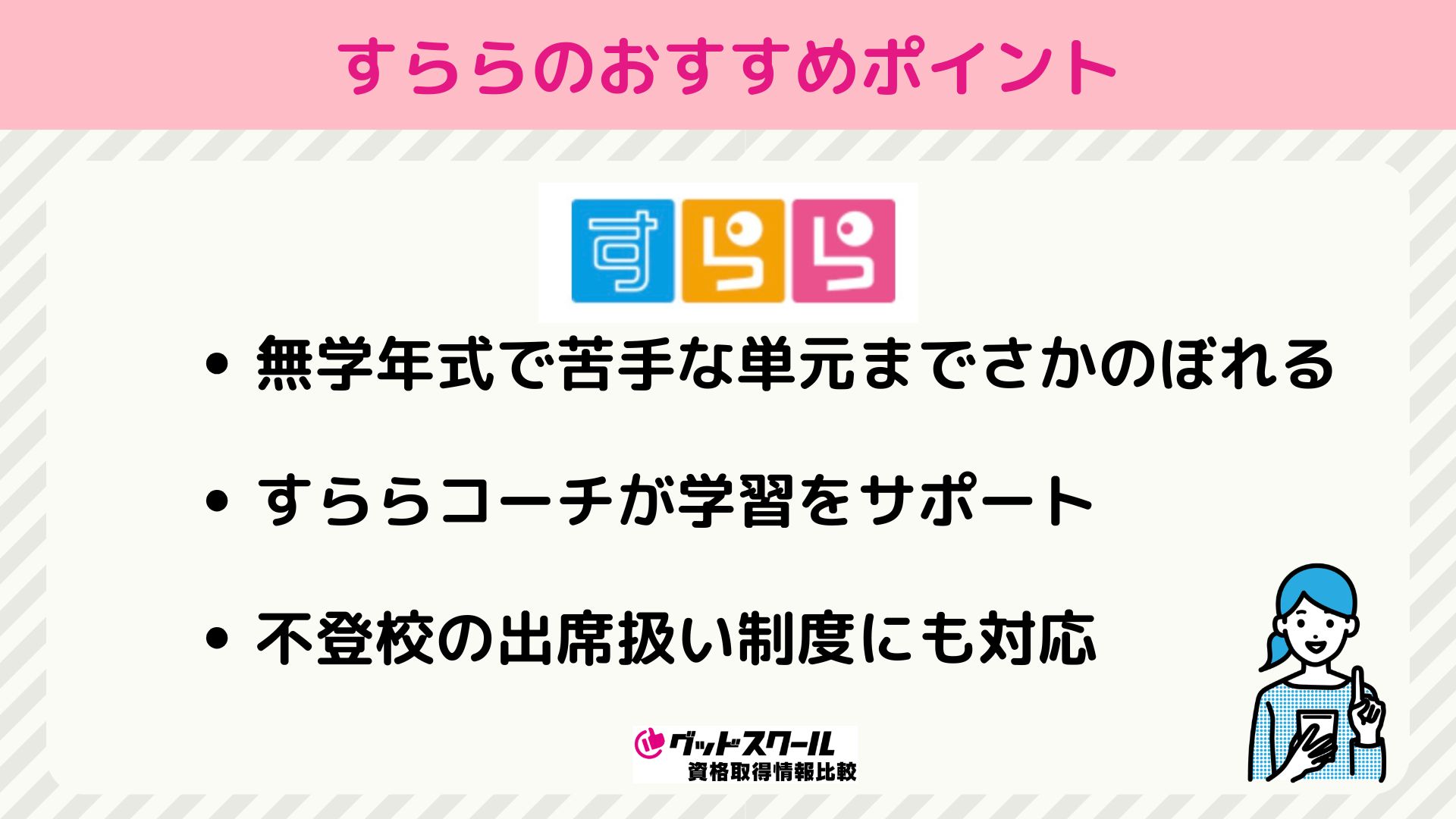 すらら 中学生 おすすめポイント
