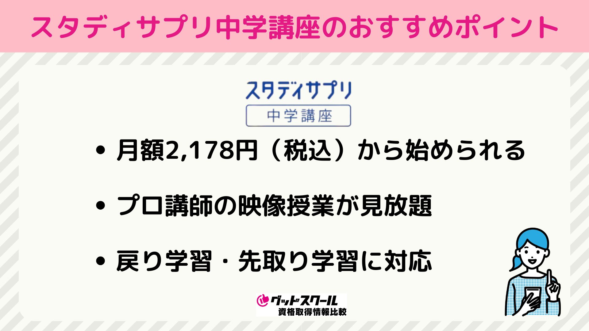 スタディサプリ中学講座 おすすめポイント