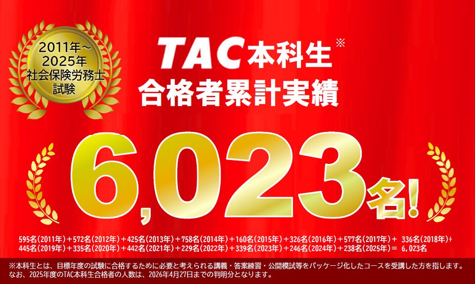 TAC 社労士 合格者累計実績