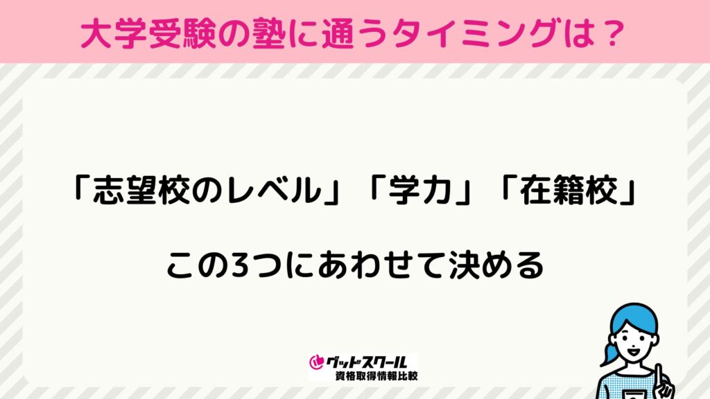 大学受験の塾はいつからがベスト？