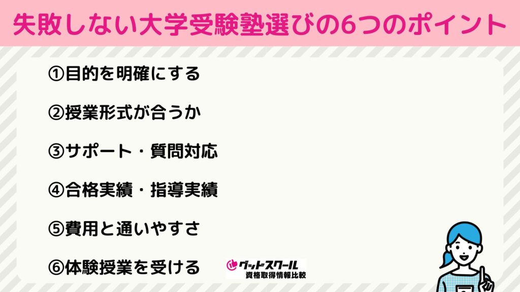 失敗しない大学受験塾の選び方【6つのチェックポイント】