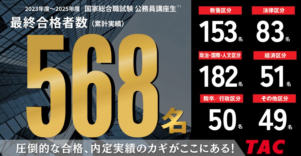 TAC 国家総合職試験 最終合格者数