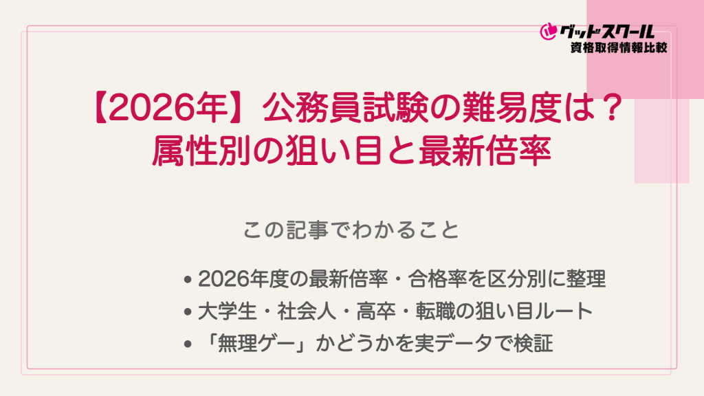 【2026年】公務員試験の難易度は？属性別の狙い目と最新倍率（アイキャッチ）